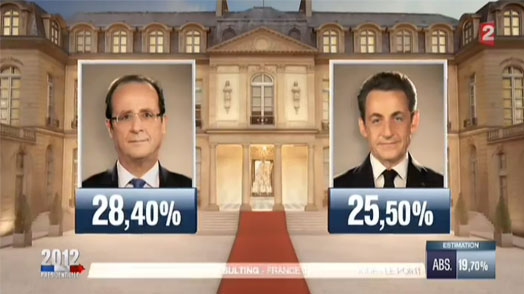 Hollande und Sarkozy